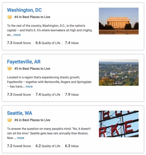 US.news全美最宜居城市排行榜TOP20