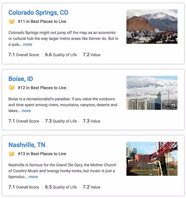 US.news全美最宜居城市排行榜TOP20