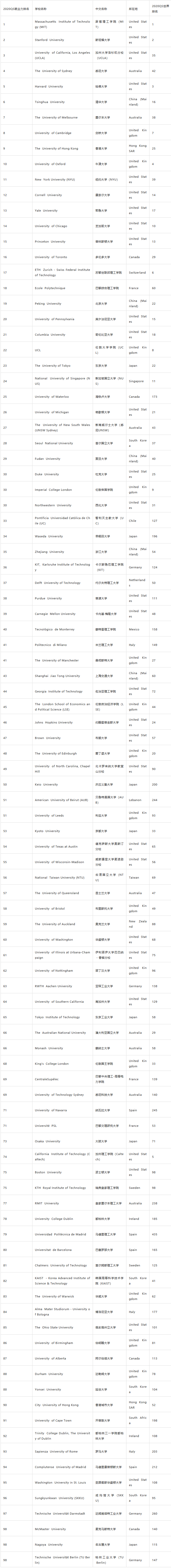 火狐截图_2019-09-19T02-38-29.890Z.png