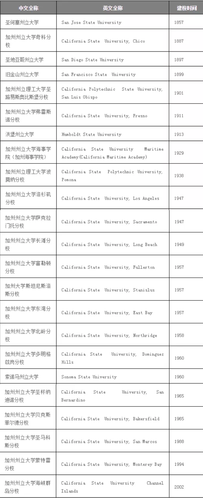 火狐截图_2019-09-23T10-39-40.312Z.png