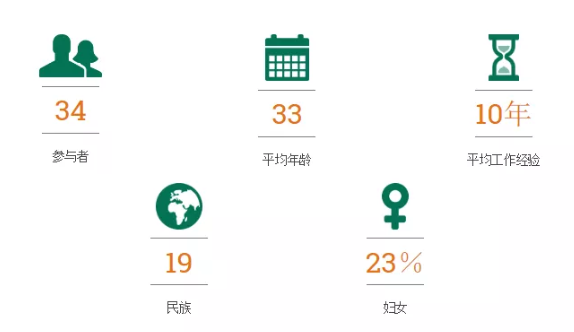 微信截图_20190929175231.png