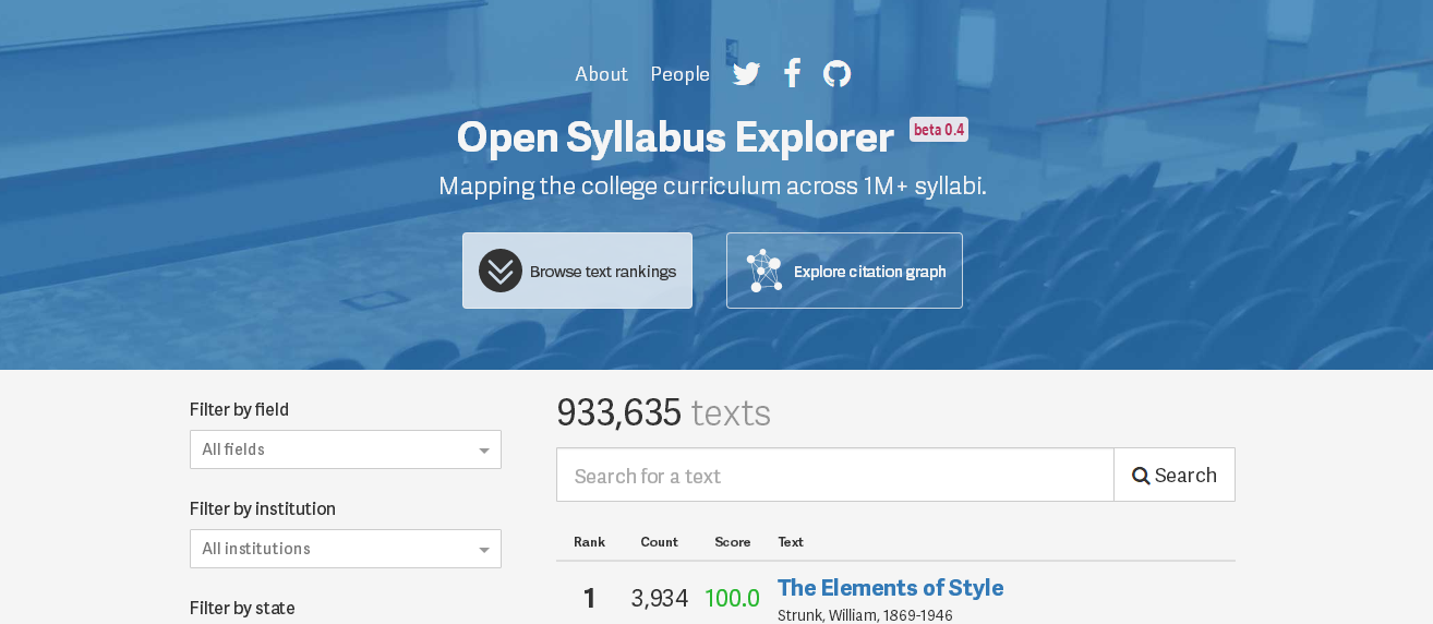 Open Syllabus Explorer